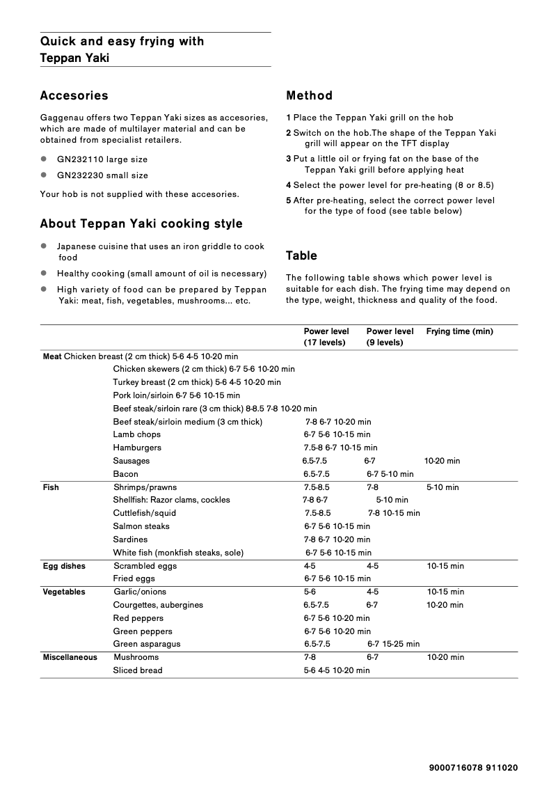 Page 1 of the manual Technical Sheet Gaggenau CX480111