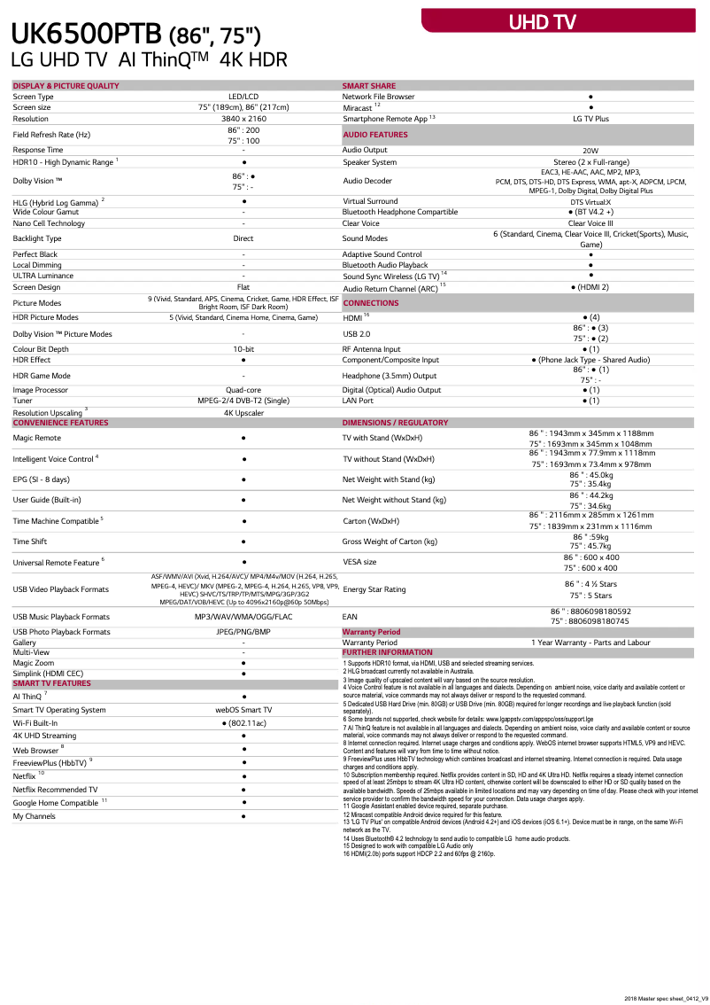 First page image of the manual for 86UK6500PTB