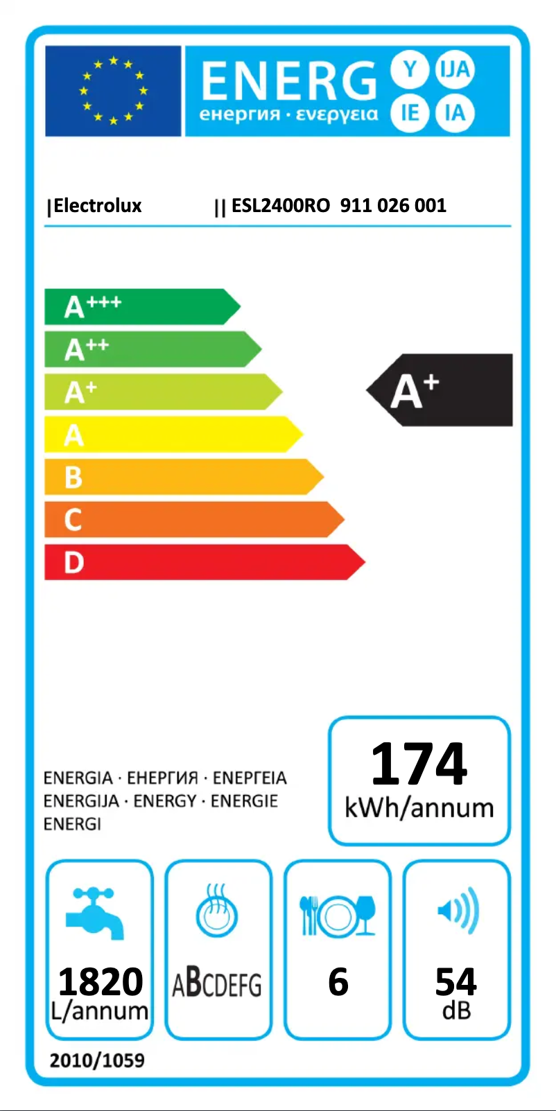 Page 1 of the manual Energy Label Electrolux ESL2400RO