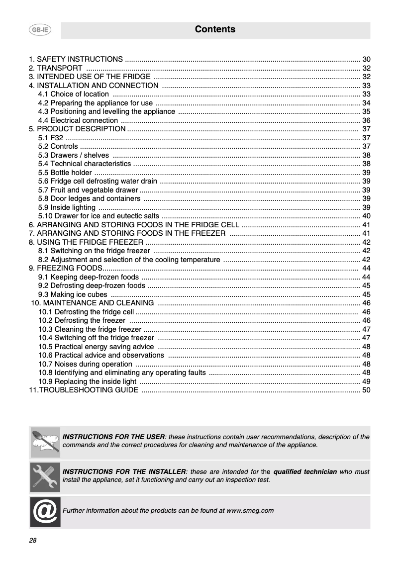 First page image of the manual for F 32 PVNE PVB PVA