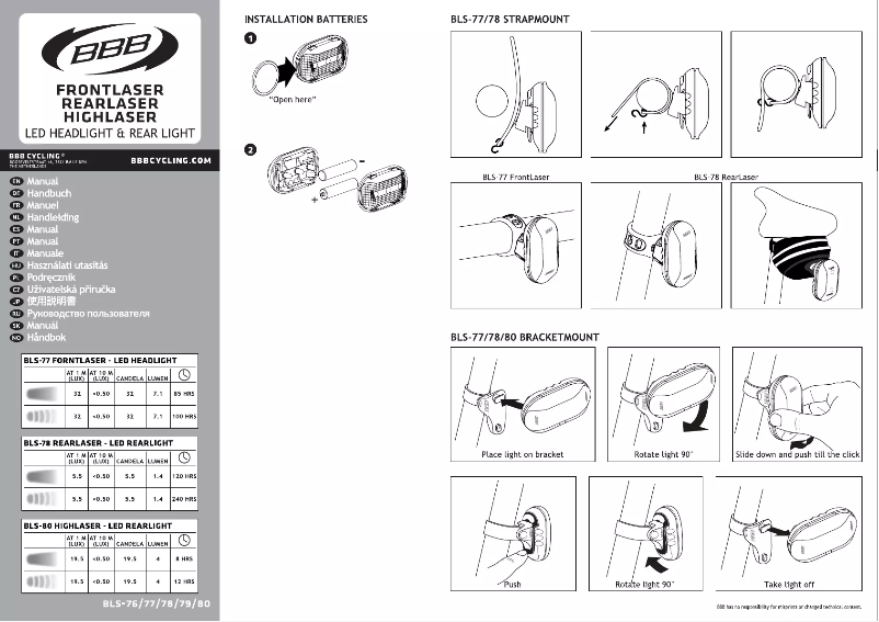 Page 1 of the manual User Manual BBB RearLaser BLS-78