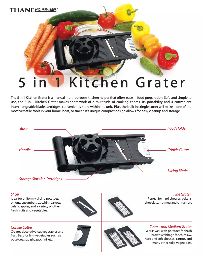 Page 1 of the manual User Manual Thane 5 in 1 Kitchen Grater