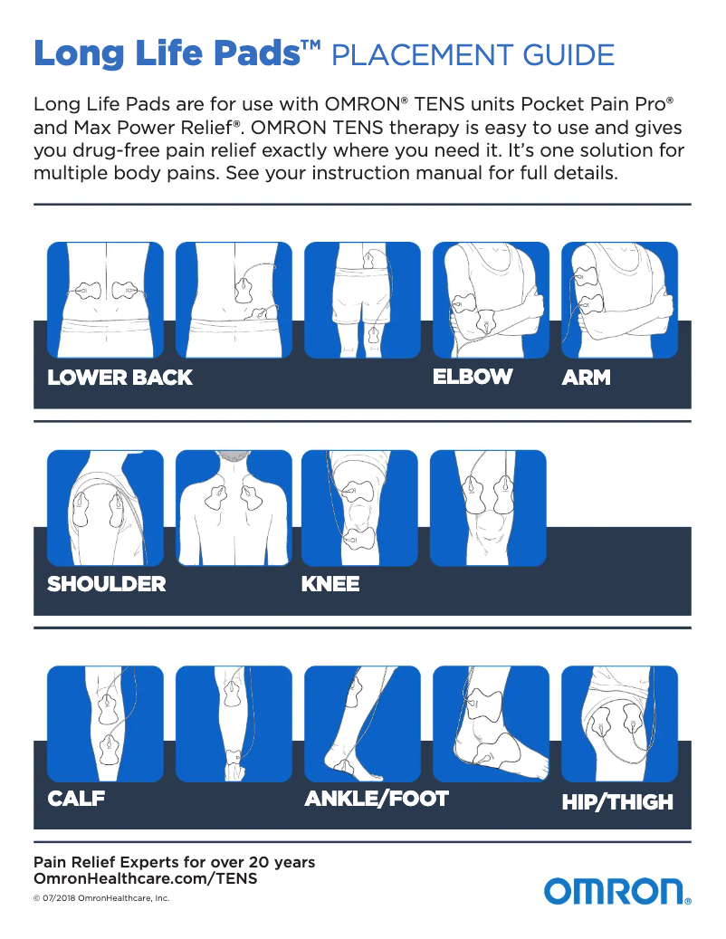 First page image of the manual for Max Power Relief PM500