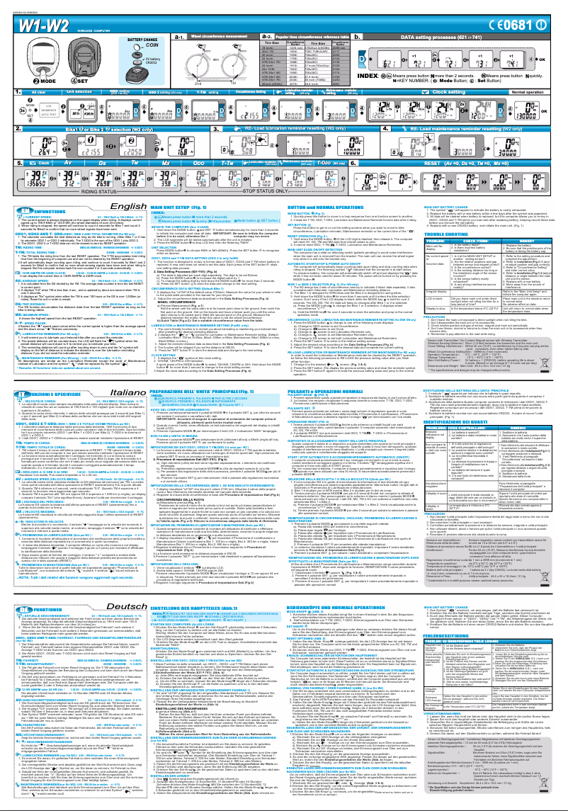 Image de la première page du manuel de l'appareil W2
