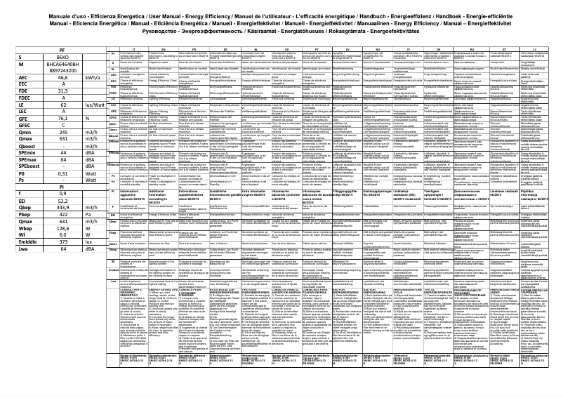 Page 1 of the manual Technical Sheet Beko BHCA64640BH