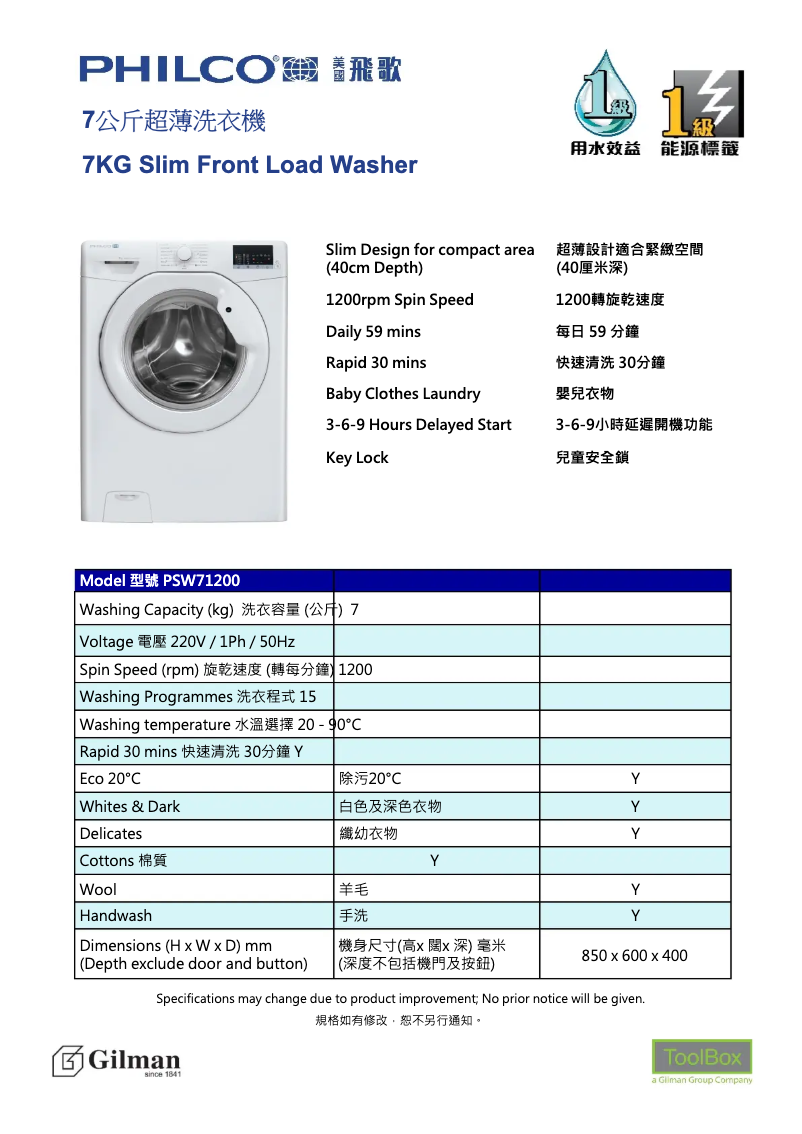 First page image of the manual for PSW 71200