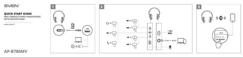 Page 1 of the manual Quick Start Guide Sven AP-B780MV