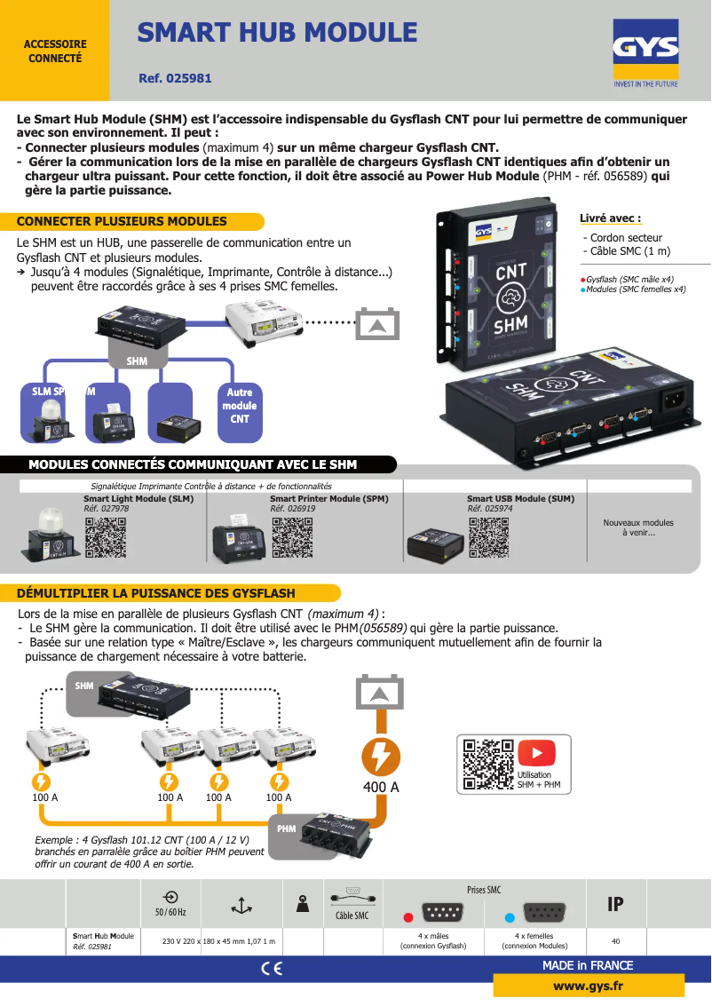 Page 1 of the manual Technical Sheet GYS Smart HUB Module