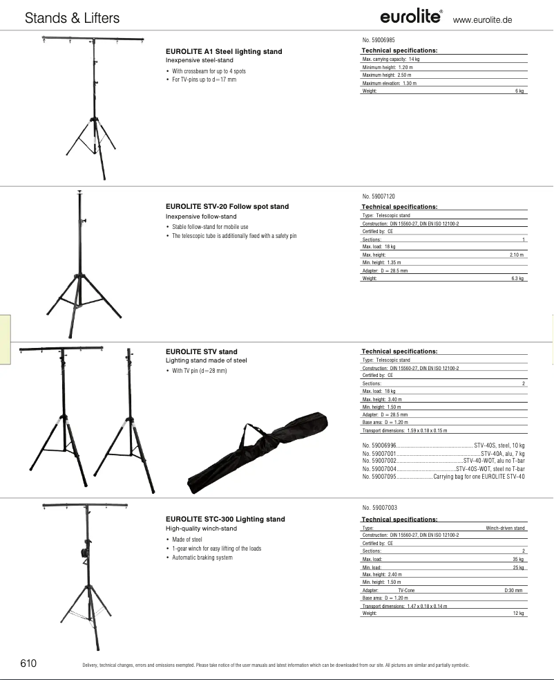 First page image of the manual for A1