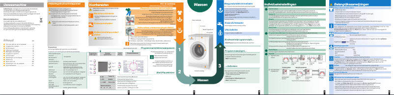 First page image of the manual for WAE284S0NL