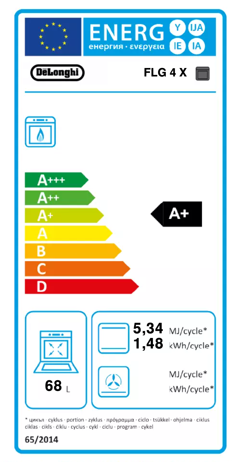 Page 1 of the manual User Manual DeLonghi FLG 4 X