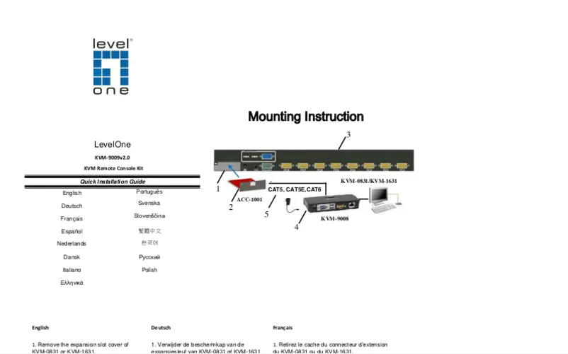 First page image of the manual for KVM-9009