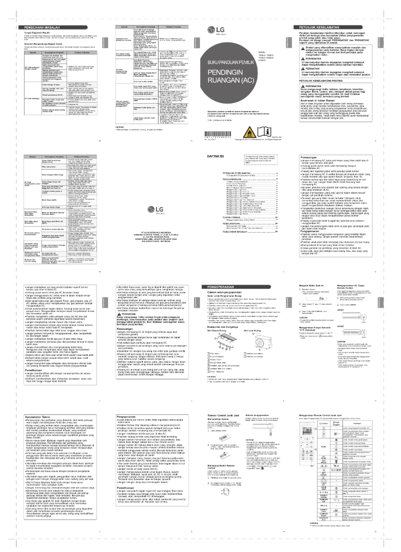 Page 1 of the manual User Manual LG E06SV3