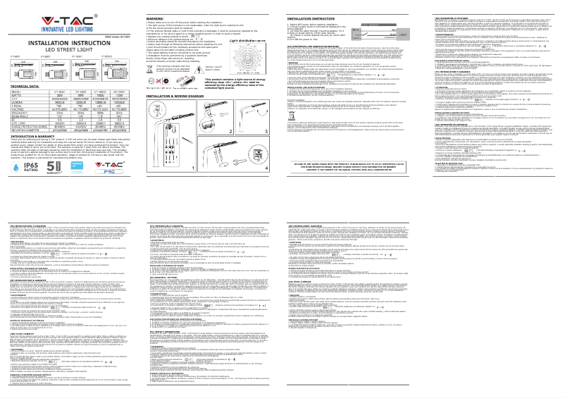 First page image of the manual for VT-30ST