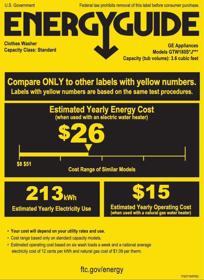 Page 1 of the manual Energy Label GE GTW180SCJWW