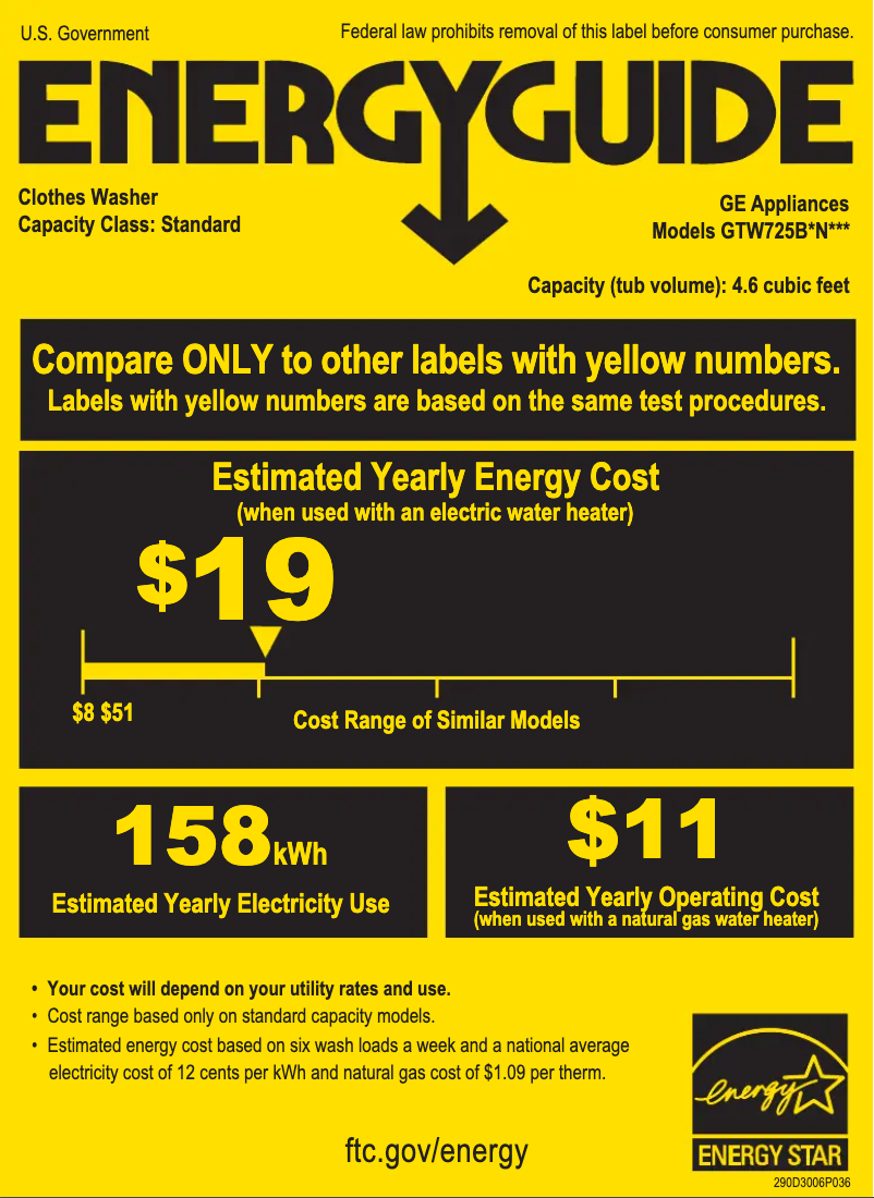 Page 1 of the manual Energy Label GE GTW725BPNDG