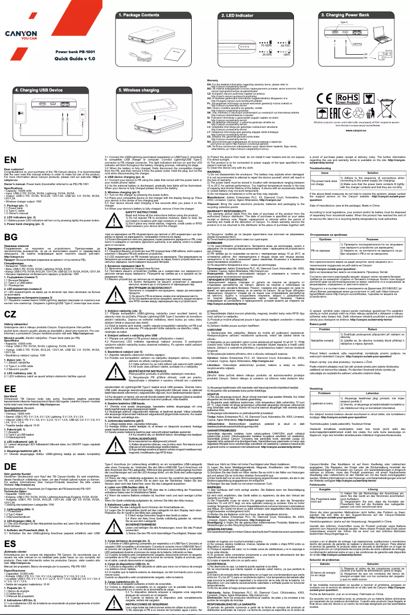 First page image of the manual for PB-1001