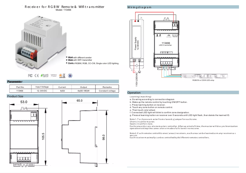 Page 1 of the manual User Manual Synergy 21 S21-LED-SR000035