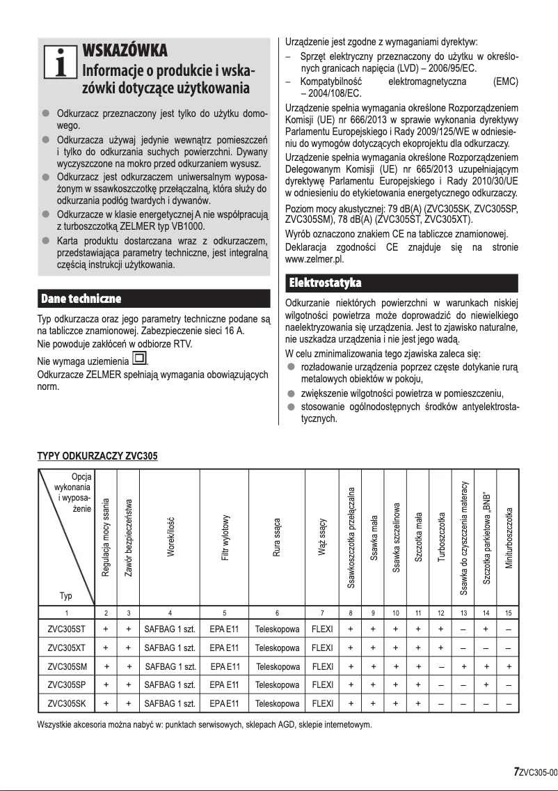 First page image of the manual for ZVC305ST
