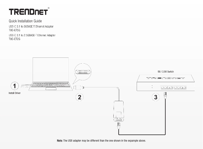 Page 1 of the manual User Manual TRENDnet TUC-ET5G