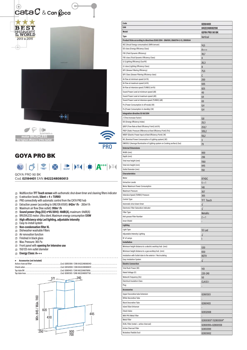 Page 1 of the manual Technical Sheet CATA GOYA PRO BK