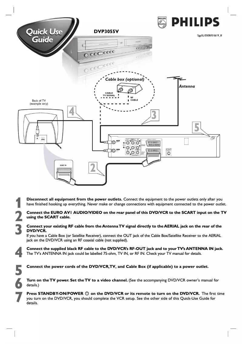 First page image of the manual for DVP3055V