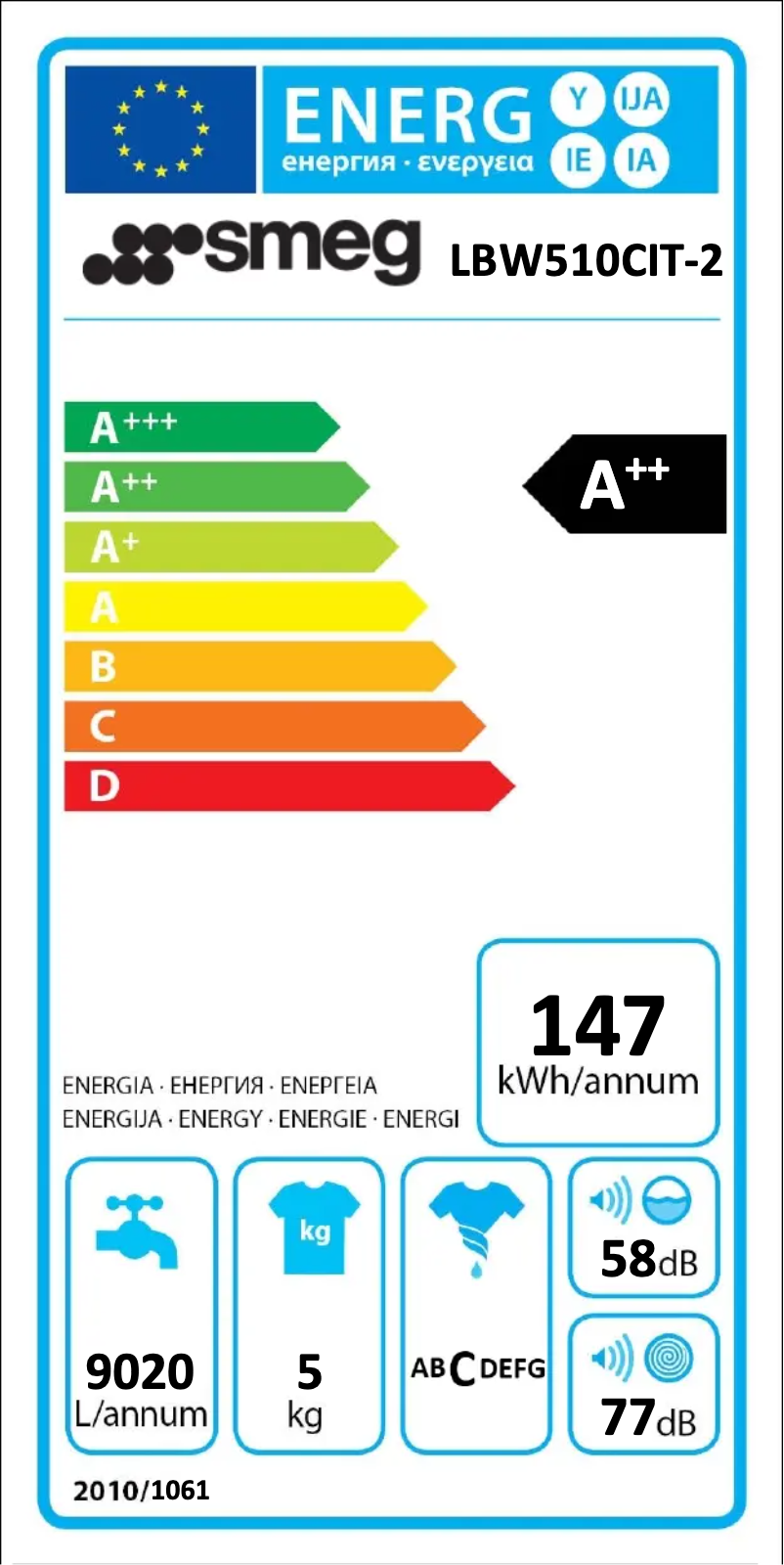 First page image of the manual for LBW510CIT-2