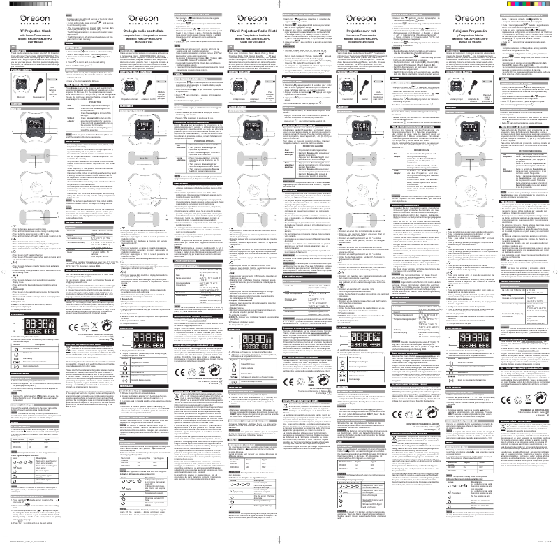 Page 1 of the manual User Manual Oregon Scientific RM330P