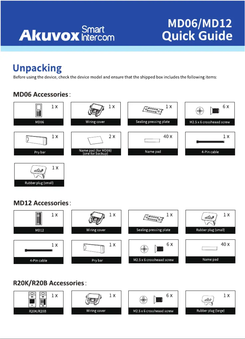 First page image of the manual for MD06