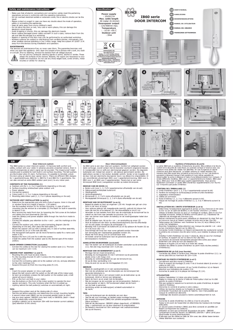 Image de la première page du manuel de l'appareil IB60