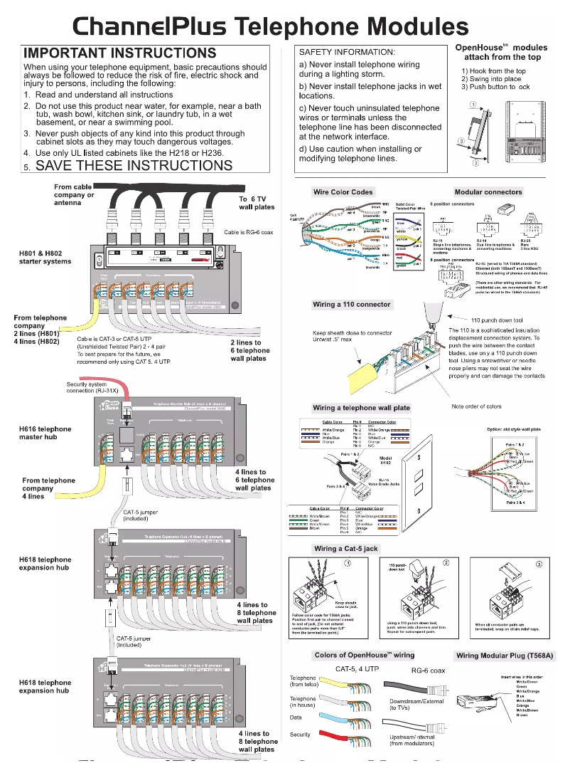 Page 1 of the manual User Manual Nortek H616