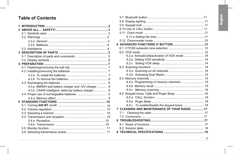 Page 1 of the manual User Manual Midland ALAN 445 BT