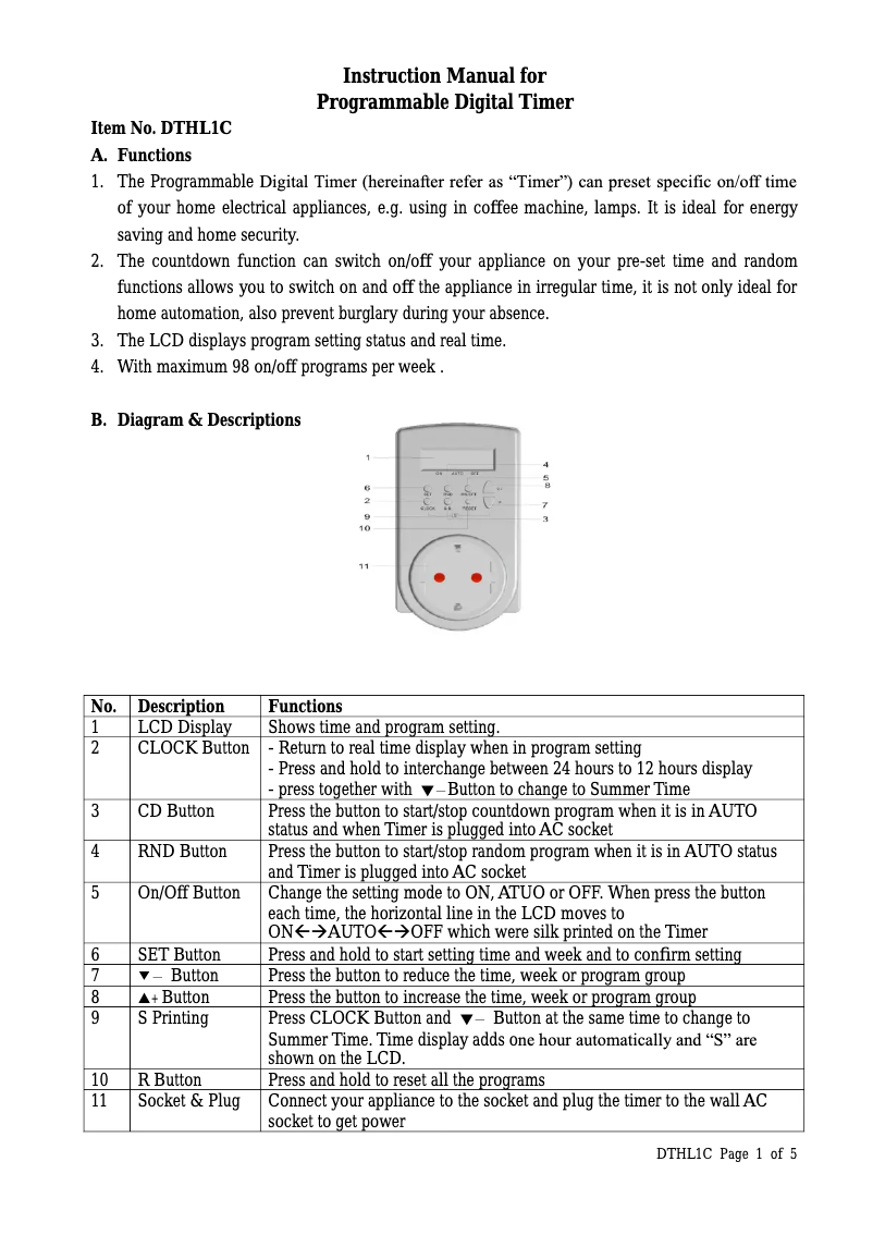 First page image of the manual for DTHL1C