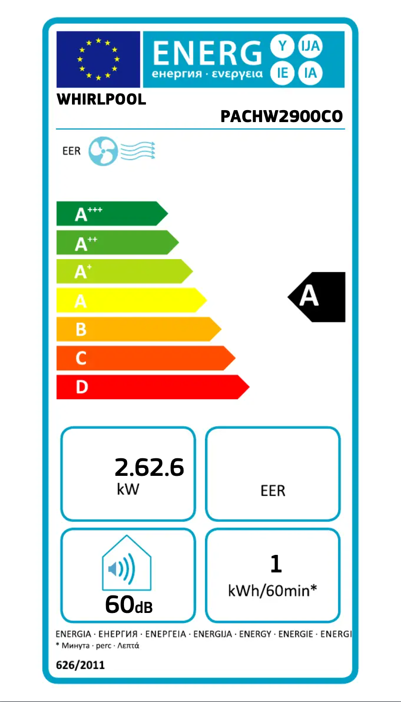 Page 1 of the manual Energy Label Whirlpool PACHW2900CO