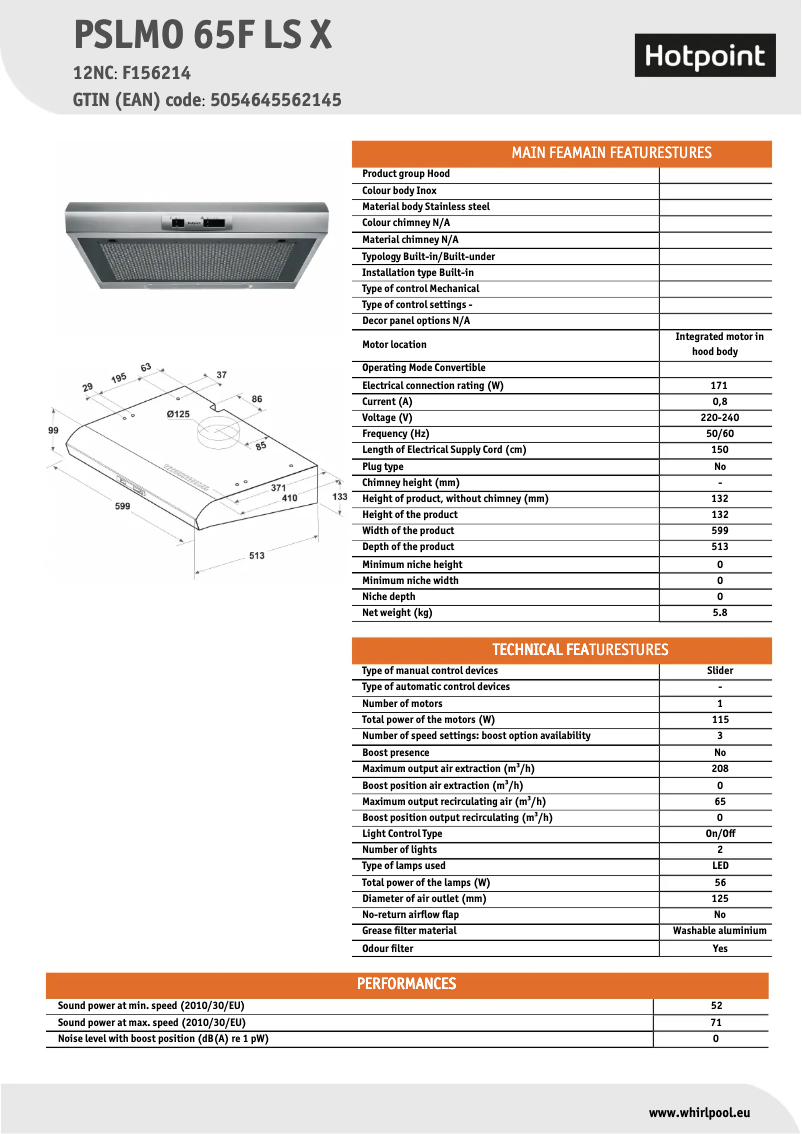 First page image of the manual for PSLMO 65F LS X