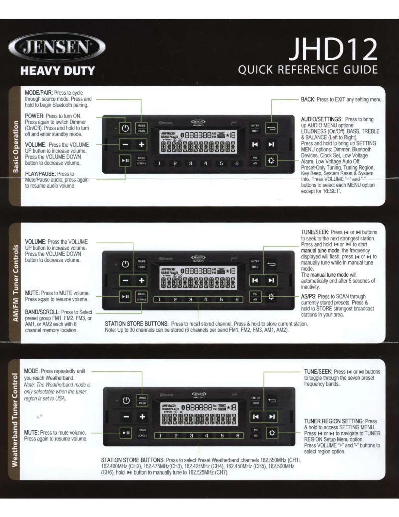 Page 1 of the manual User Manual Jensen JHD12
