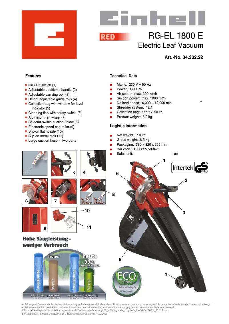 Page 1 of the manual User Manual Einhell RG-EL 1800 E