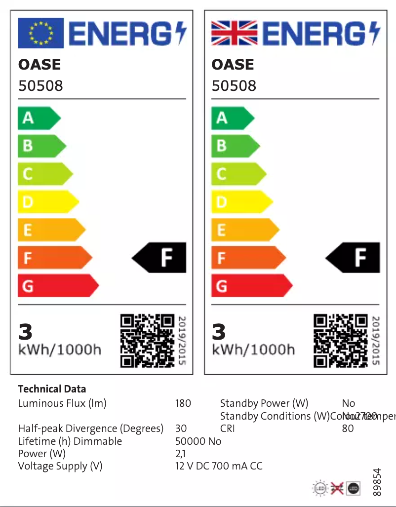 First page image of the manual for LunAqua Maxi LED