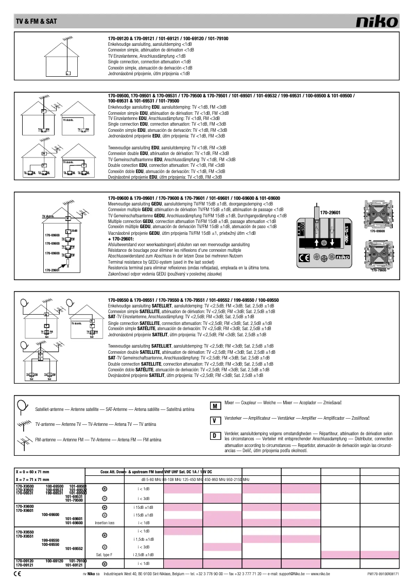 First page image of the manual for 100-69120