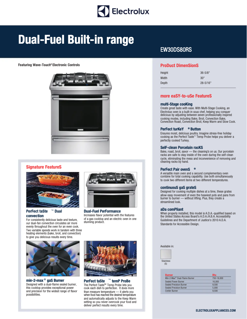 Page 1 of the manual Technical Sheet Electrolux EW30DS80RS