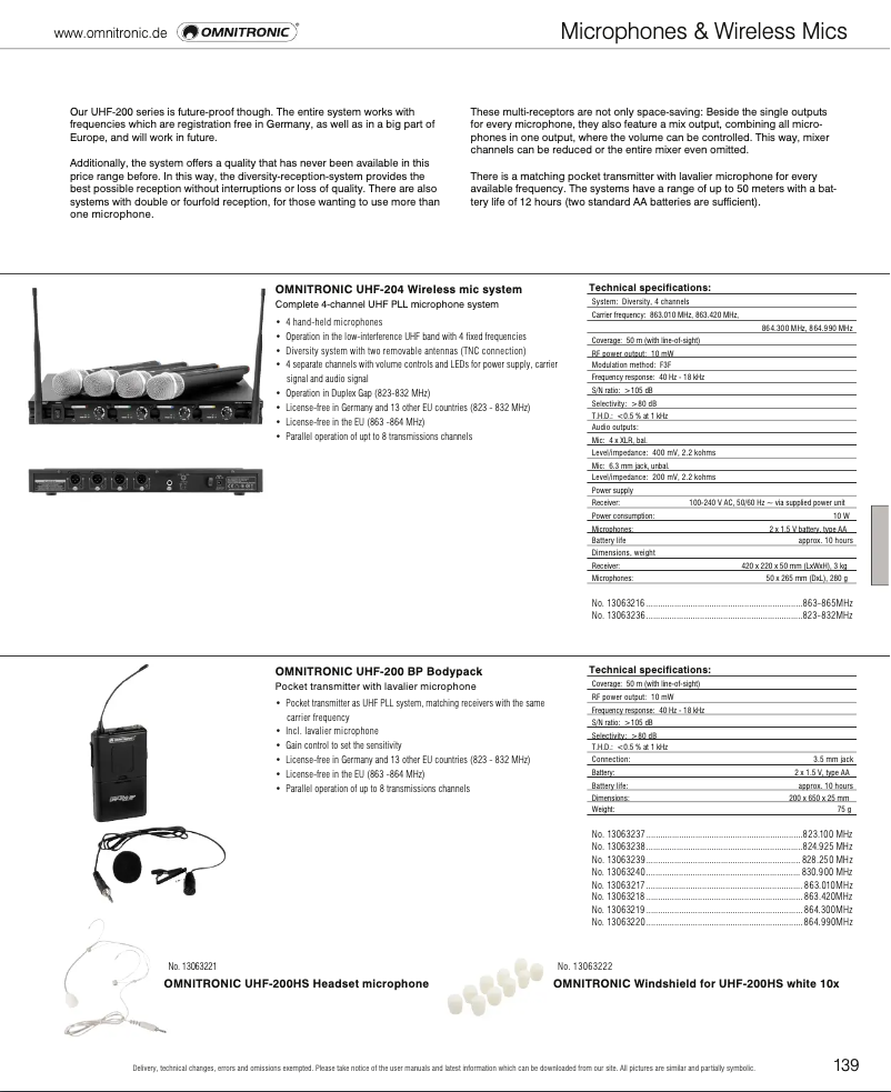 First page image of the manual for UHF-200 HS
