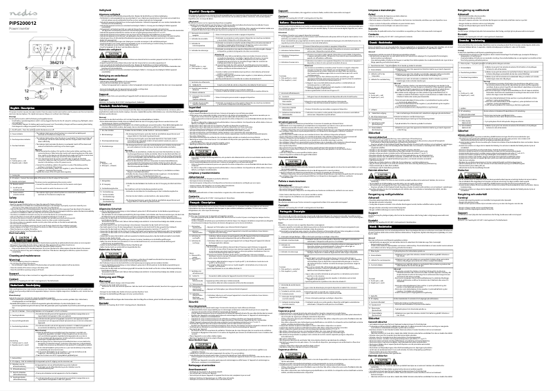 Page 1 of the manual User Manual Nedis PIPS200012