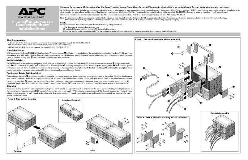 First page image of the manual for ProtectNet PRM4