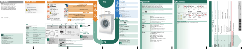 Page 1 of the manual User Manual Siemens WM14S362FG