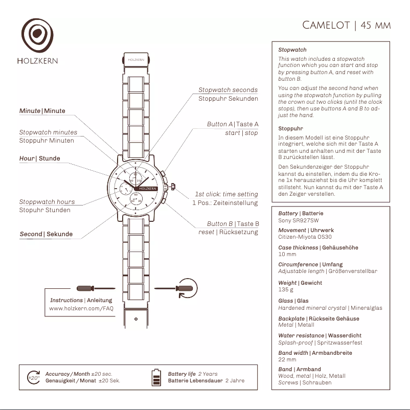 Page 1 of the manual User Manual Holzkern Bors