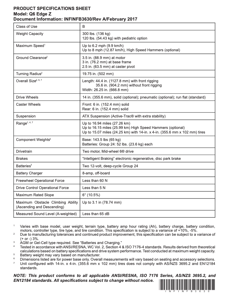 Page 1 of the manual Technical Sheet Quantum Q6 Edge Z