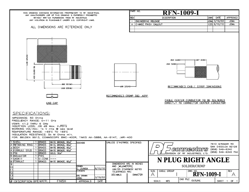 Page 1 de la notice Manuel utilisateur RF Elements RFN-1009-I