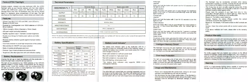 Page 1 of the manual User Manual Fenix LD75C