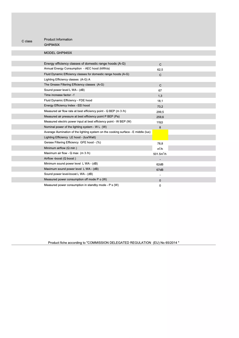 First page image of the manual for GHP945IX