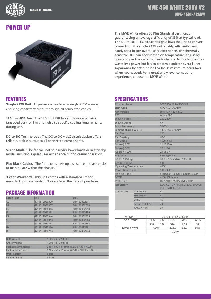 First page image of the manual for MWE White 450